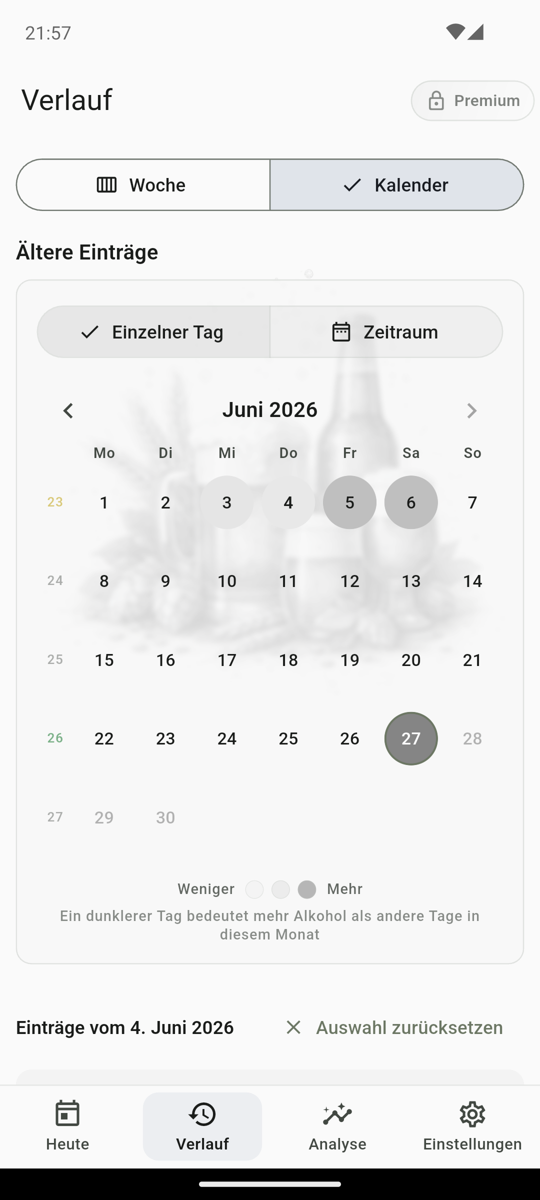 QS AlcoRhythm Verlaufskalender