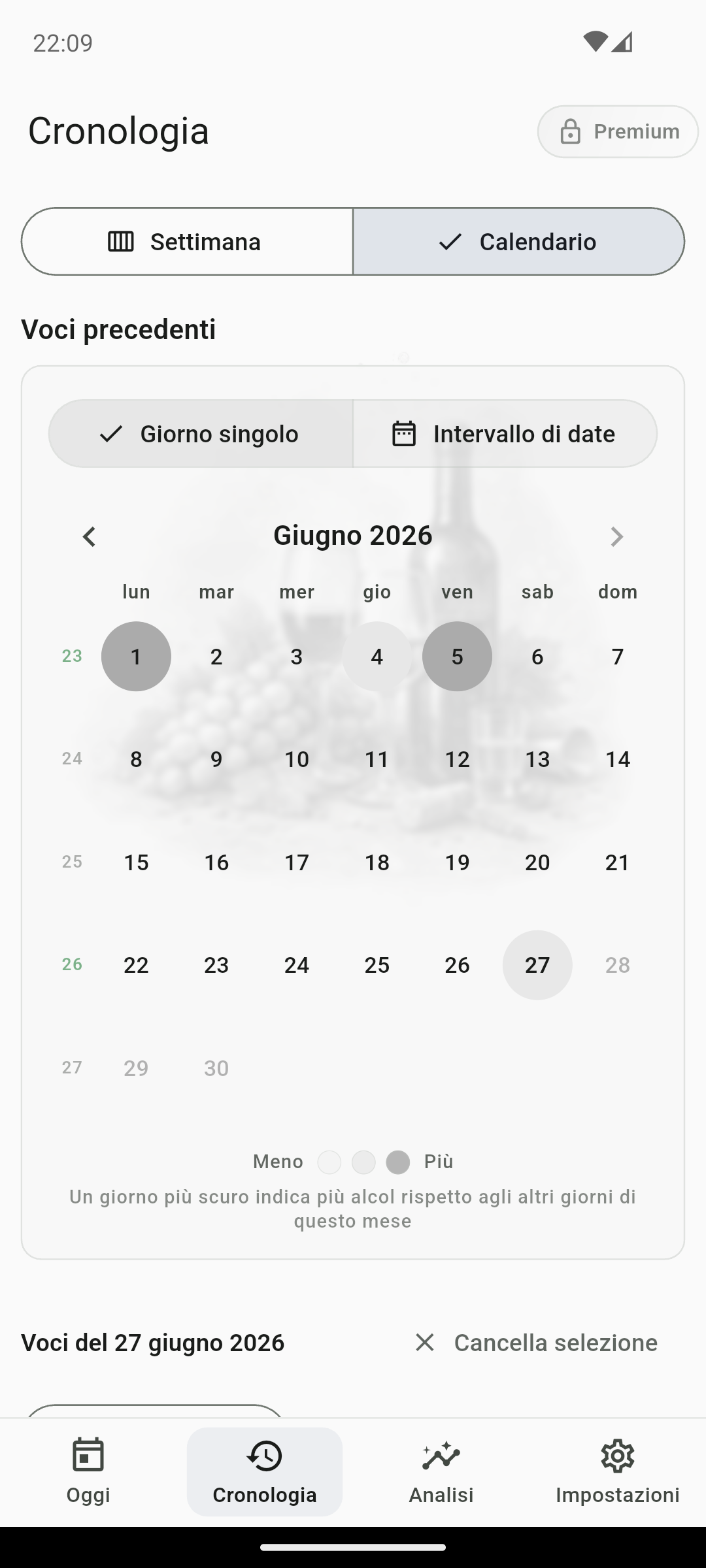 Calendario cronologia QS AlcoRhythm