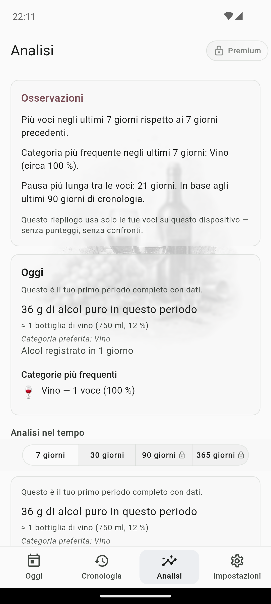 Schermata di analisi voci QS AlcoRhythm
