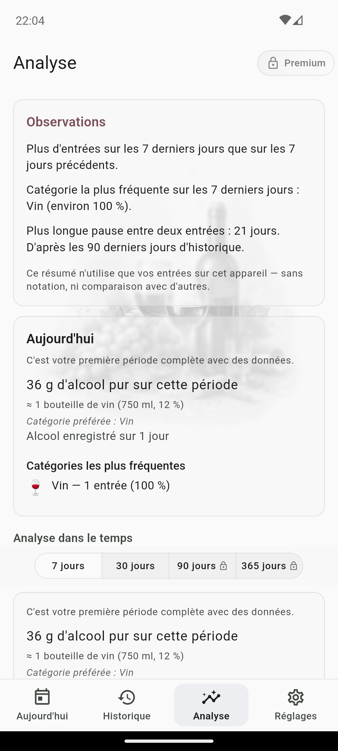 Écran d'analyse des entrées QS AlcoRhythm