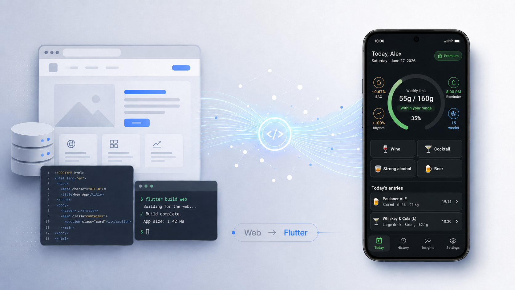 Schéma : site QbaSoft et application QS AlcoRhythm connectés